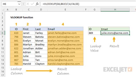 VLOOKUP en retourneer alle overeenkomsten in Excel (7 manieren)